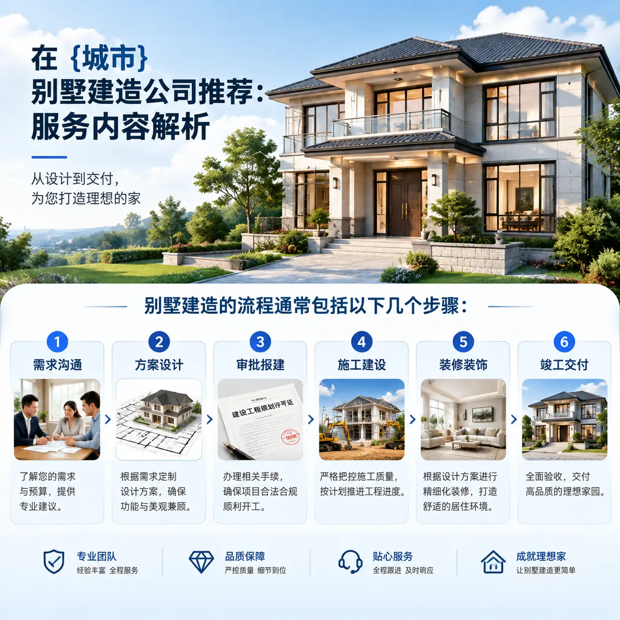 在 安徽 别墅建造公司推荐：服务内容解析